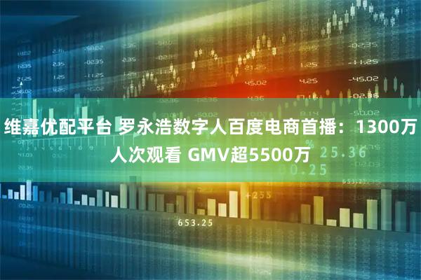 维嘉优配平台 罗永浩数字人百度电商首播：1300万人次观看 GMV超5500万